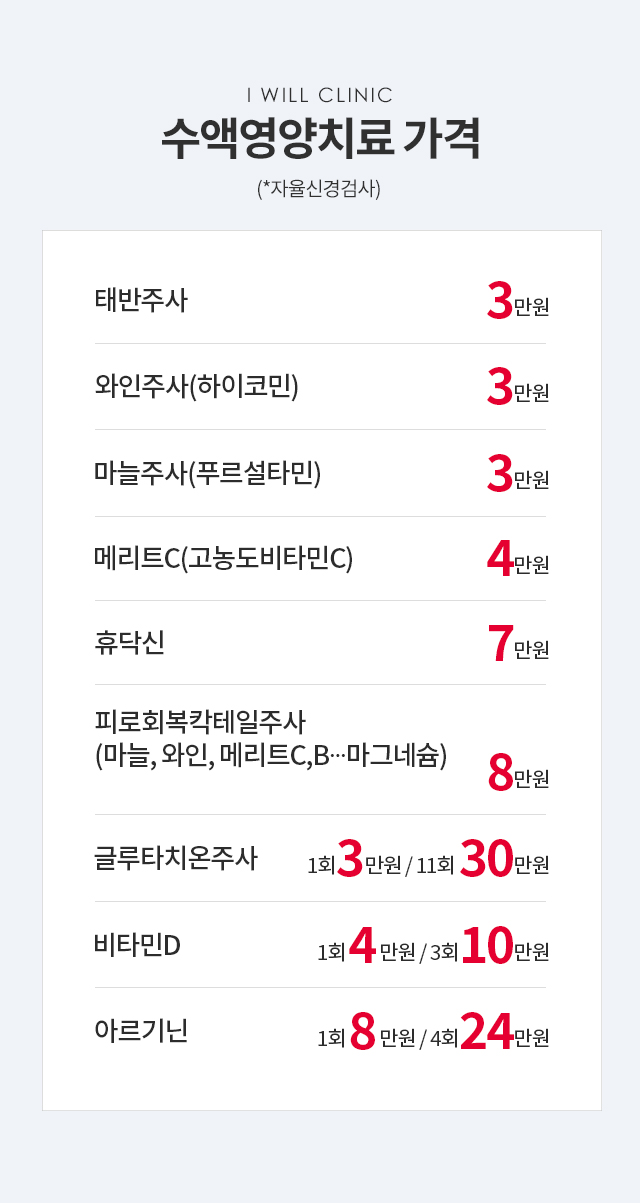 수액클리닉