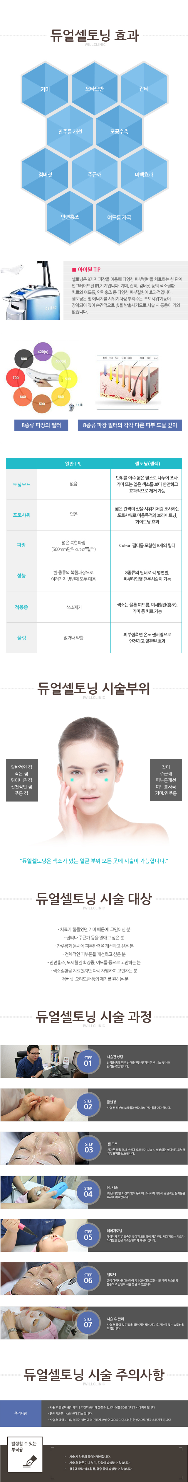 듀얼셀토닝