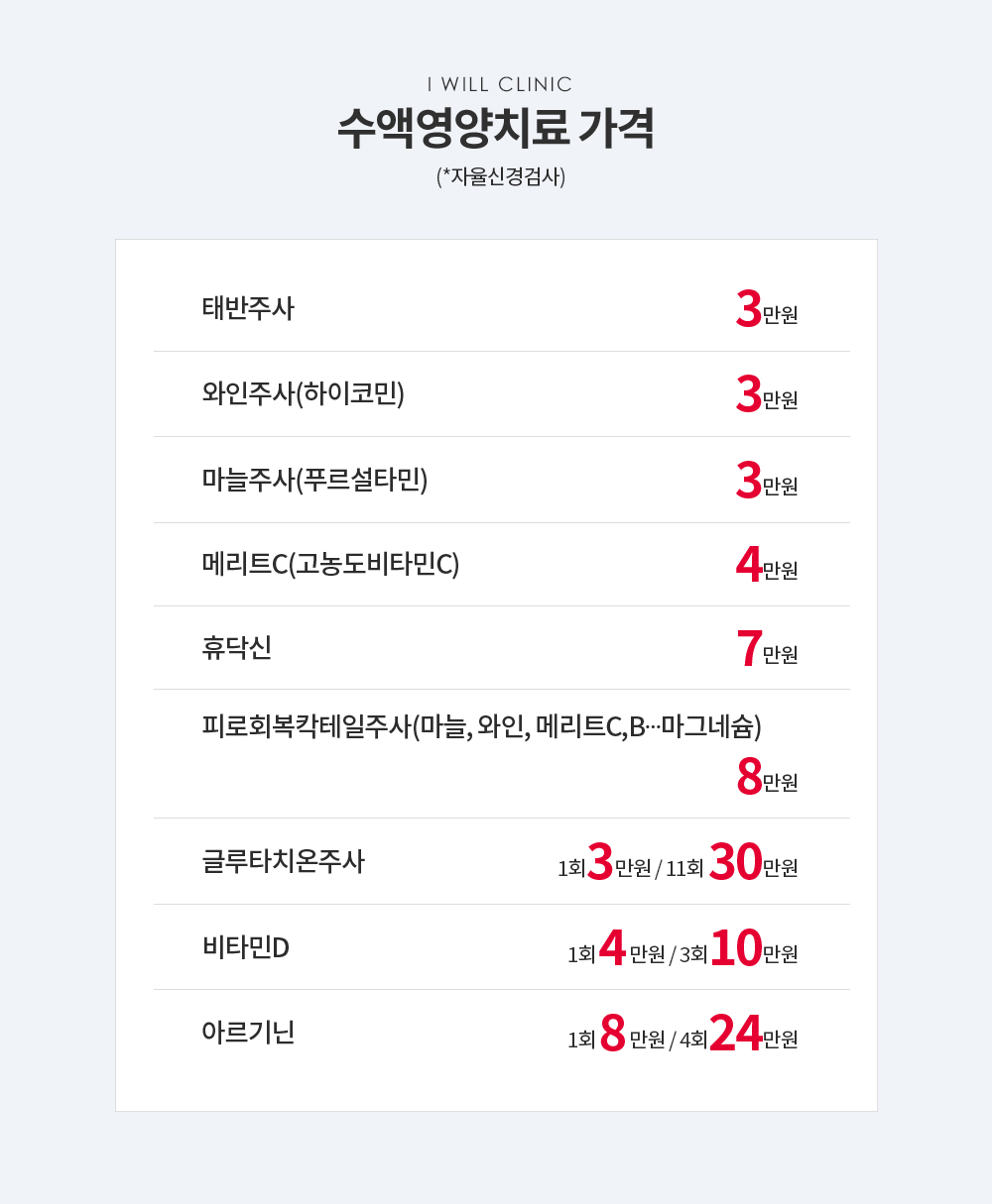 수액클리닉